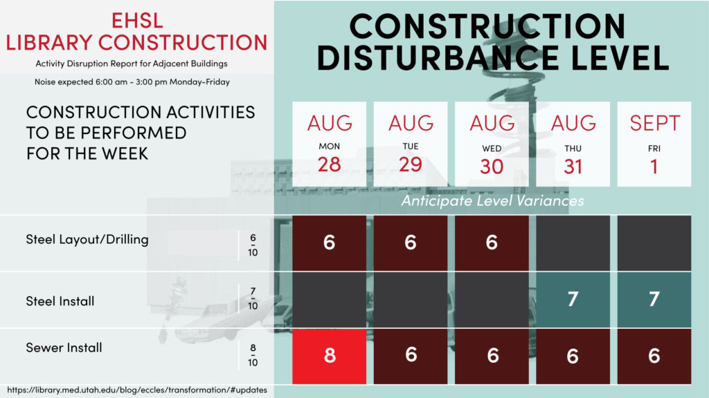 EHSL Construction Disturbance