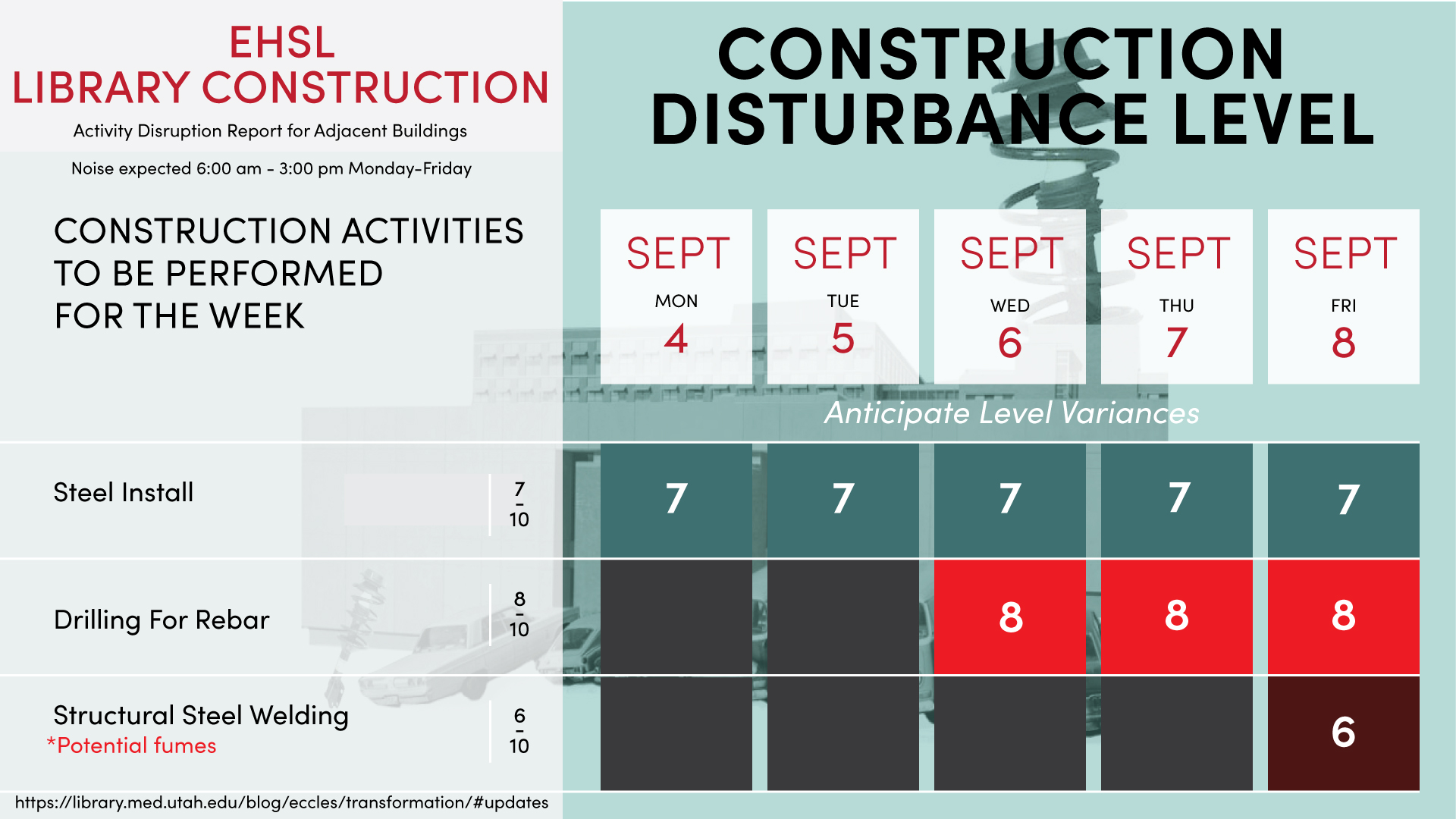 EHSL Construction Disturbance