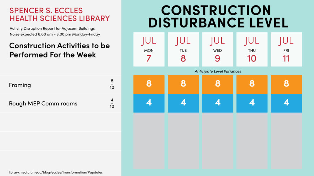 Eccles Library Construction Update for July 7 - July 11