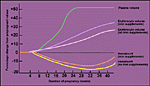hrmaternal_L04.gif